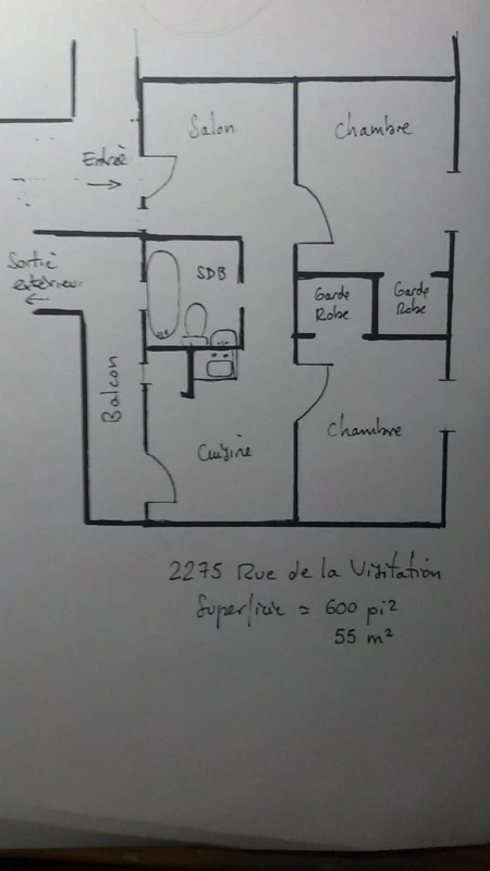 location appartement lokatix nom des données