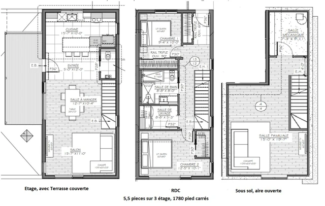 location appartement lokatix nom des données