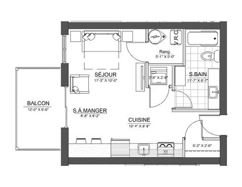 location appartement lokatix nom des données