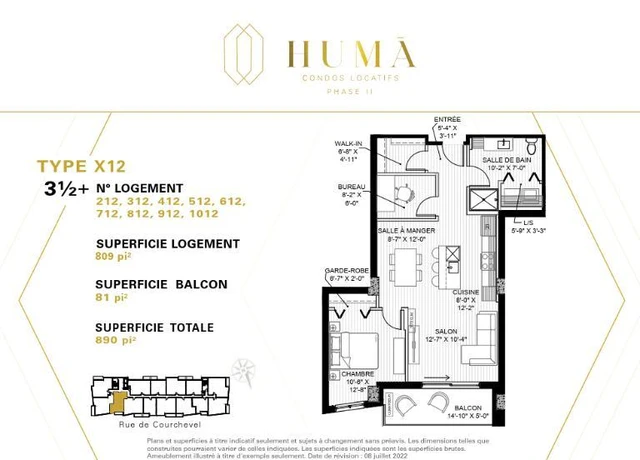 location appartement lokatix nom des données