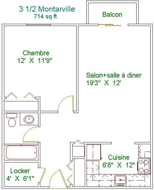 location appartement lokatix nom des données