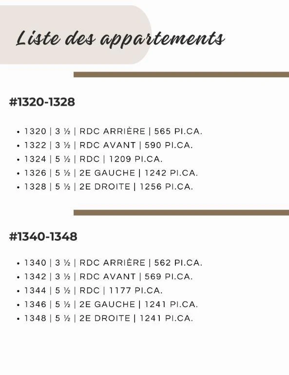 location appartement lokatix nom des données