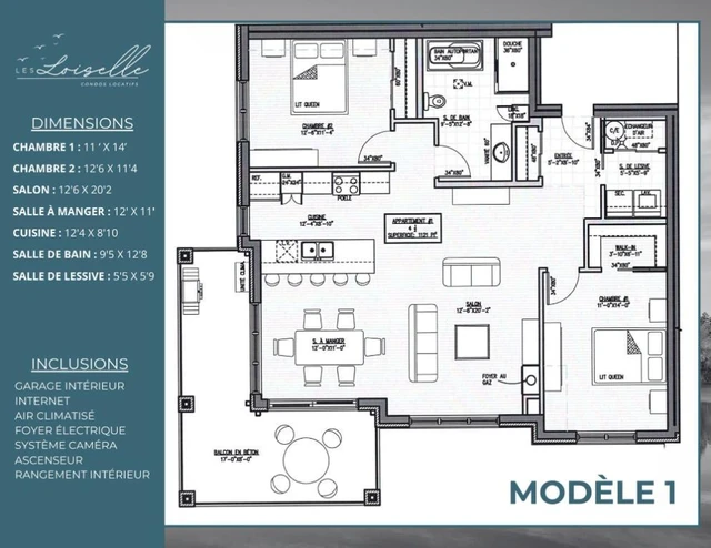 location appartement lokatix nom des données