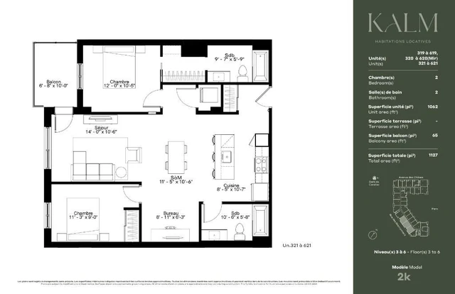 location appartement lokatix nom des données