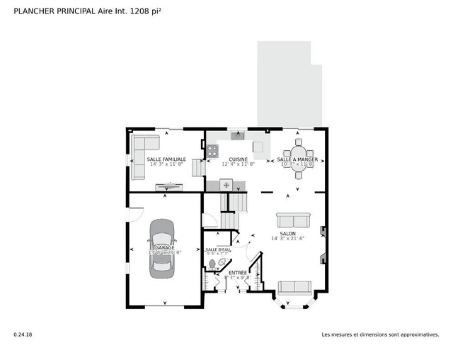 location appartement lokatix nom des données