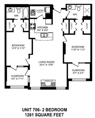 location appartement lokatix nom des données