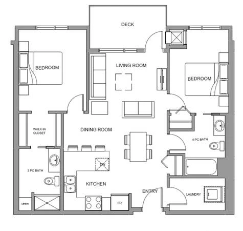 location appartement lokatix nom des données