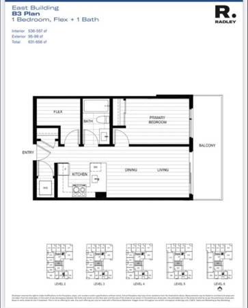 location appartement lokatix nom des données