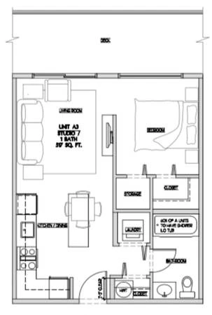 location appartement lokatix nom des données