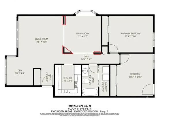 location appartement lokatix nom des données