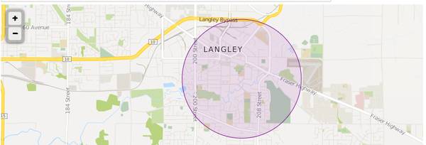 lokatix rental apartment data name