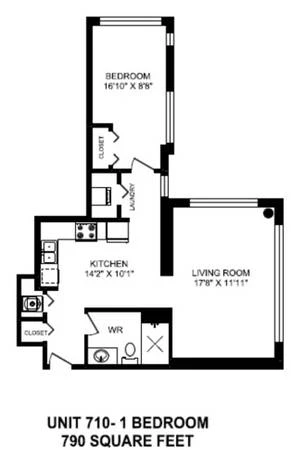 lokatix rental apartment data name