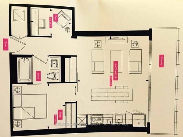 location appartement lokatix nom des données