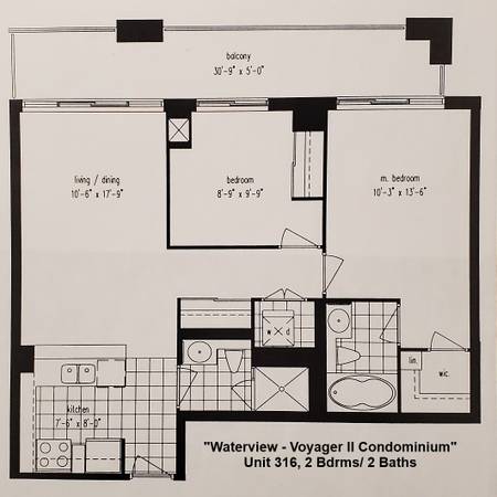 location appartement lokatix nom des données