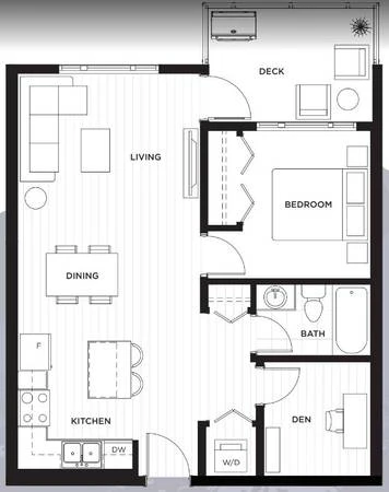 lokatix rental apartment data name