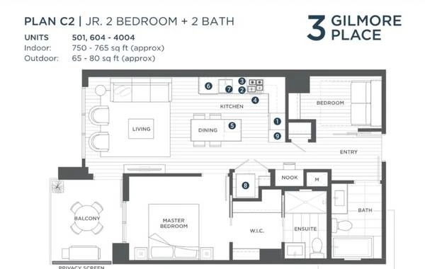 lokatix rental apartment data name