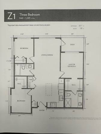 lokatix rental apartment data name