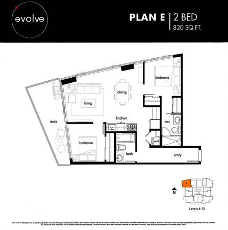 lokatix rental apartment data name