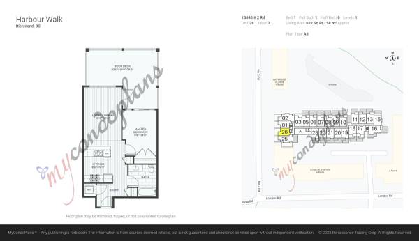 location appartement lokatix nom des données