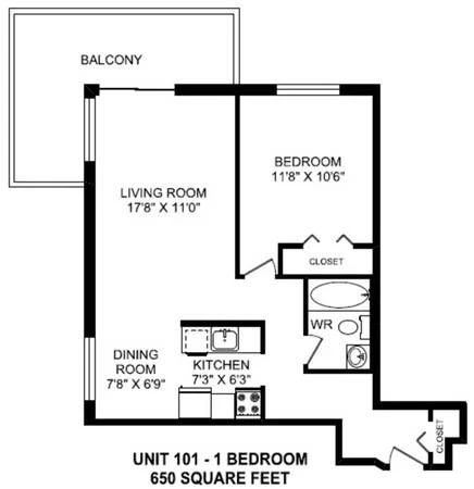 lokatix rental apartment data name