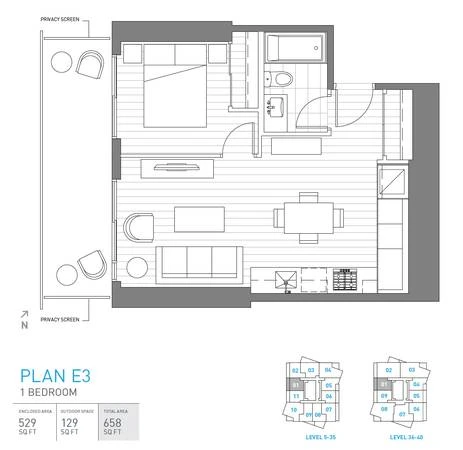 location appartement lokatix nom des données