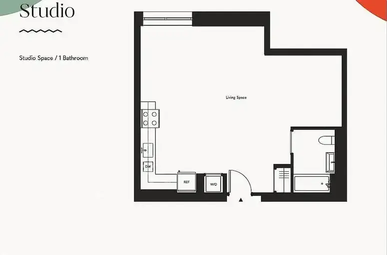 lokatix rental apartment data name