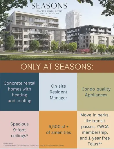 Seasons | 608 Regan Ave, Coquitlam - Seasons | 608 Regan Ave, Coquitlam - lokatix rental apartment